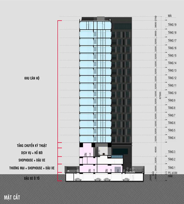 Mặt cắt căn hộ happy one thạnh lộc