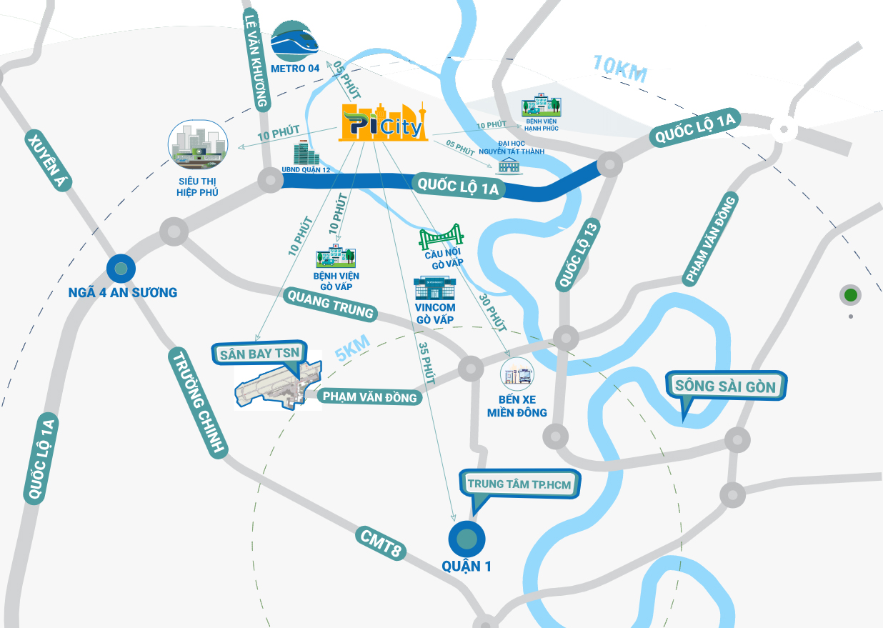 Vị trí vàng của picity high park